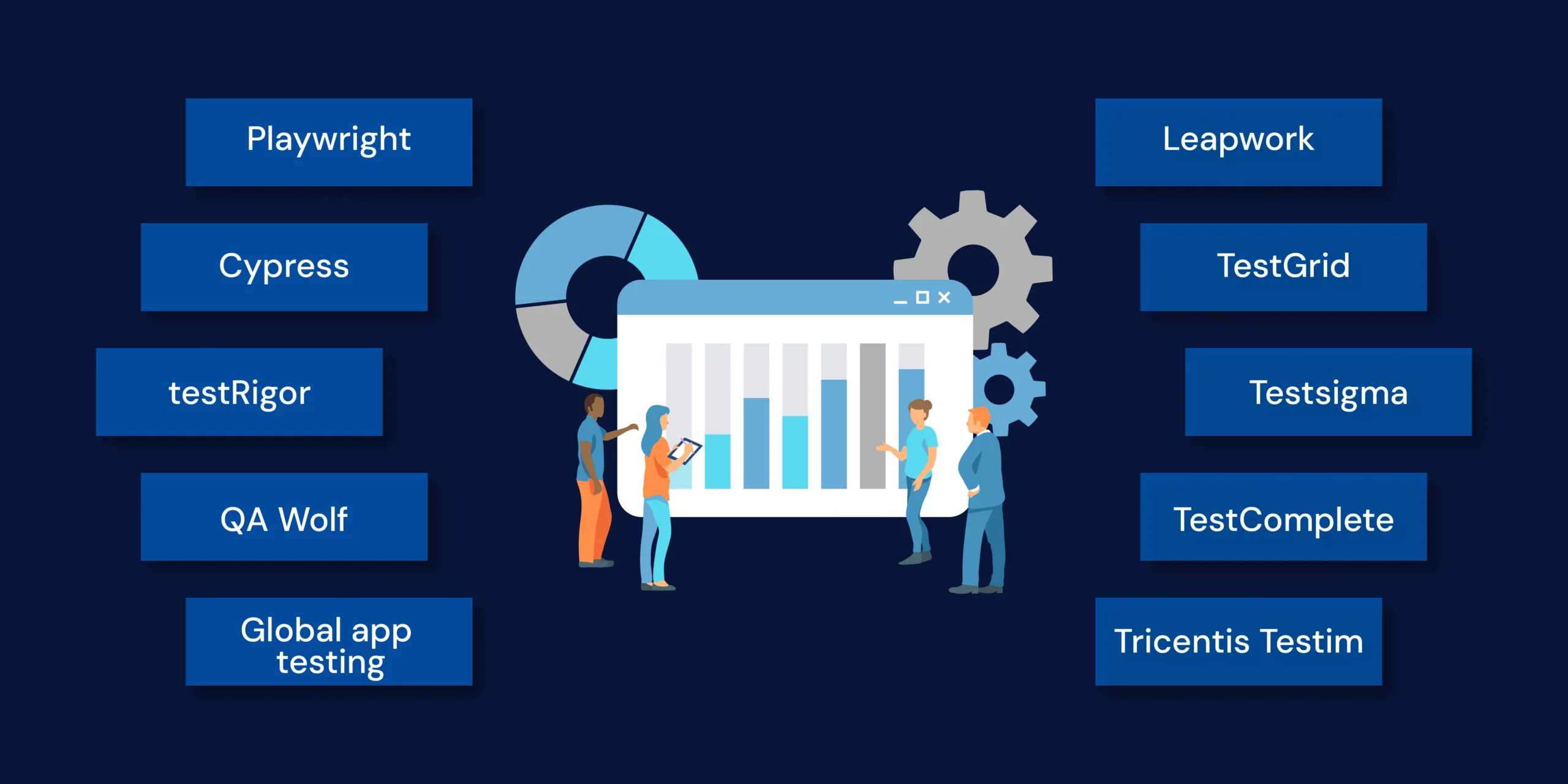 Top regression testing tools to automate your QA workflow in 2025 